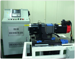 Noise, Temperature, Running Tester